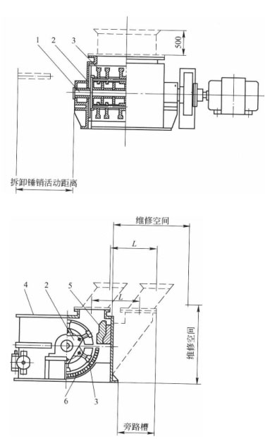 環錘式破碎機結構